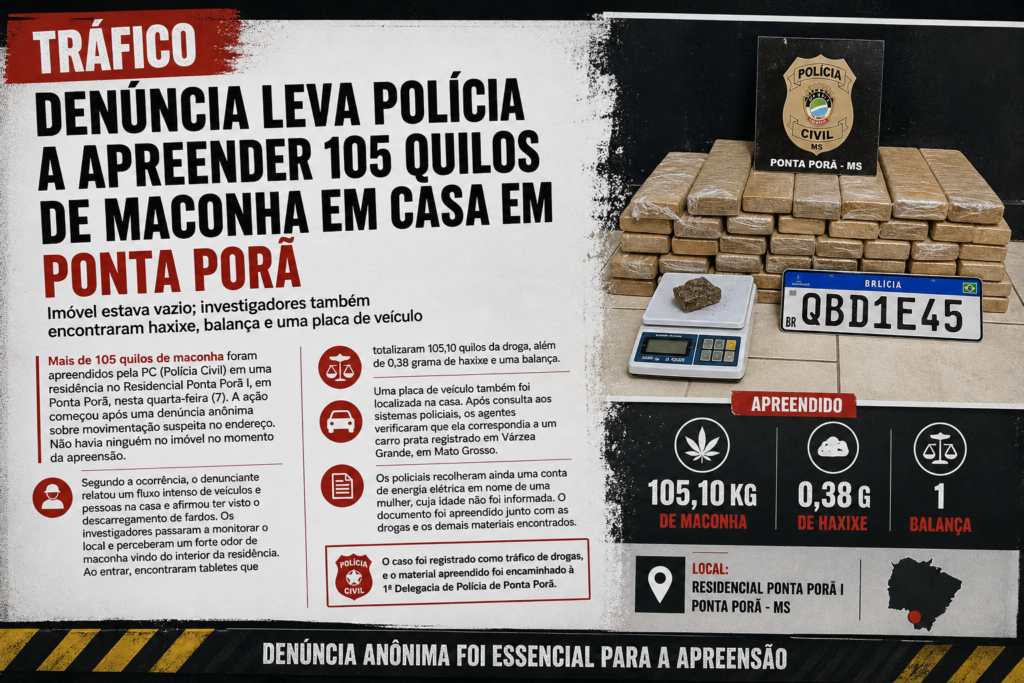 Polícia apreende 105 quilos de maconha em Ponta Porã
